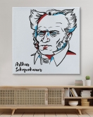 Arthur Schopenhauer Dekoratif Kanvas Tablo-5821