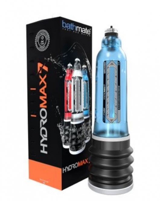 Bathmate HYDROMAX7 hidrolik pompa model1