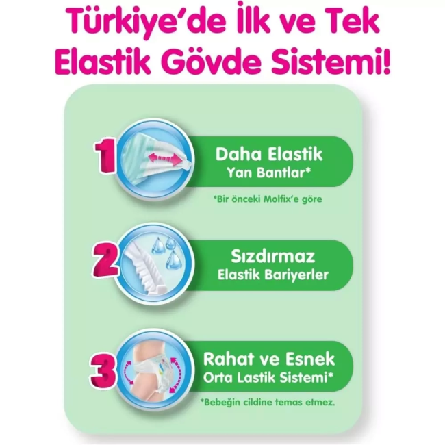 Text