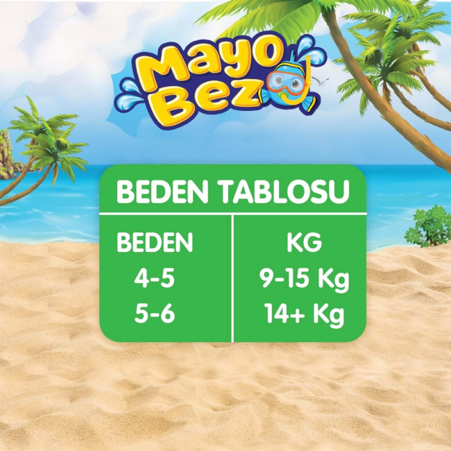 Text
