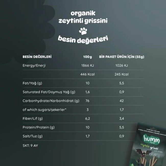 Text