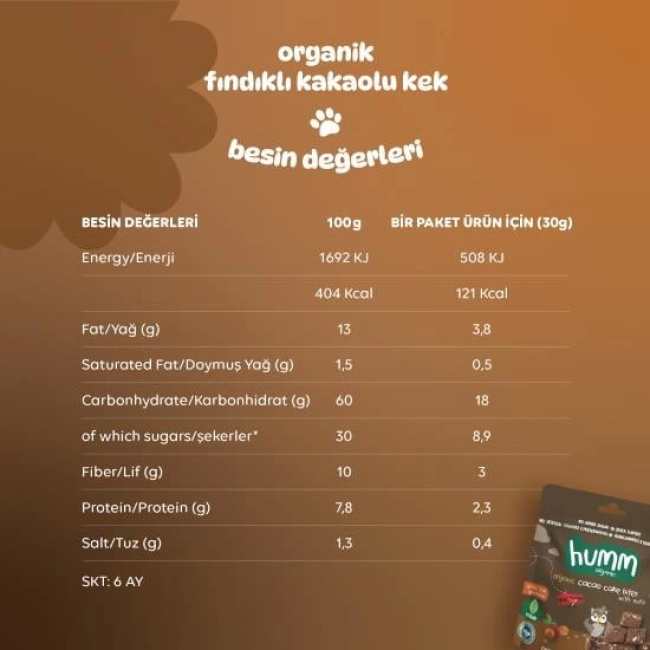 Text