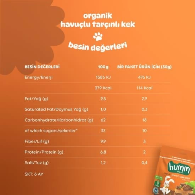 Text