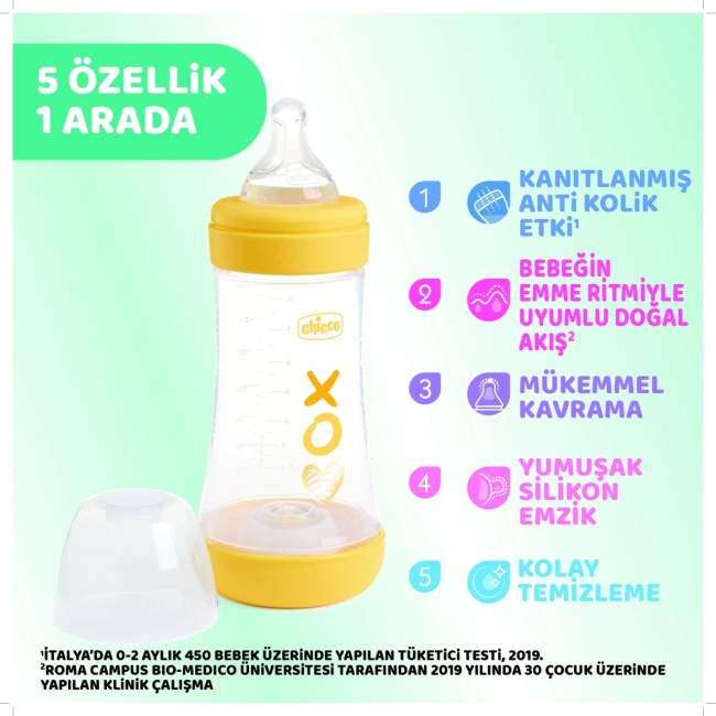 Text