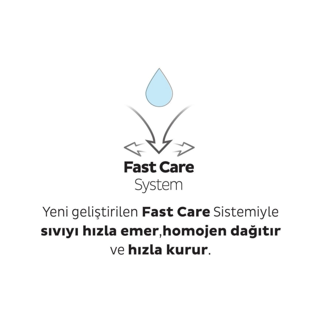 Text
