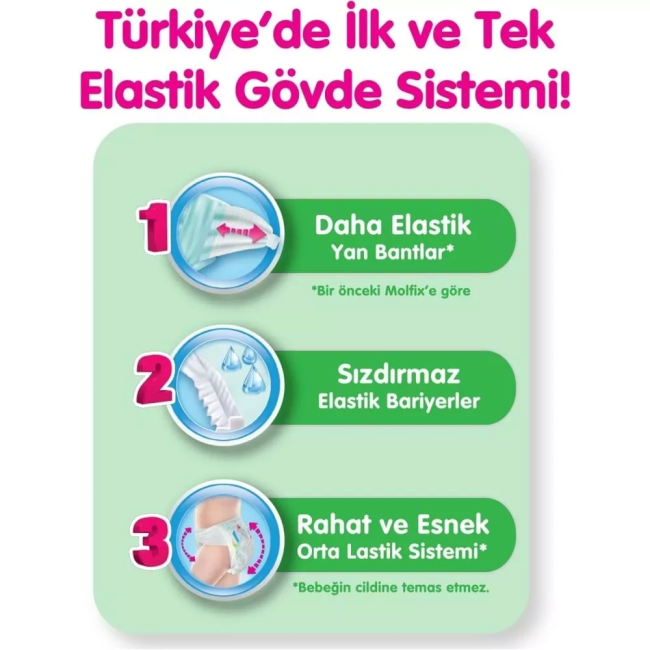 Text